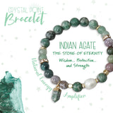 LISA POLLOCK - Crystal Point Bracelet Gift Set - Indian Agate