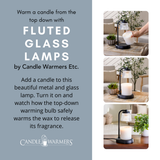 Advertisement for fluted glass lamps by Candle Warmers Etc. with text and images of a lamp and candle.