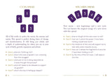 Wicca or pagan text with tarot card layout and questions for a New Moon Spread.