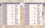 Chart comparing crystals, their appearances, charms, and healing properties on a textured background.