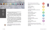 Open book showing information about chakras with illustrations and text.