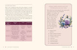 Page from a book on herbal remedies with text and illustrations of bottles and plants.