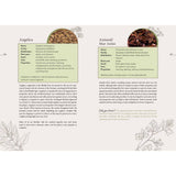 Two pages from a book or magazine featuring information on angelica and star anise with text and illustrations.