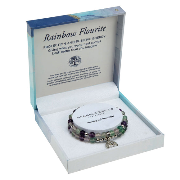 Duo Bracelet Set – Rainbow Flourite Rhodium